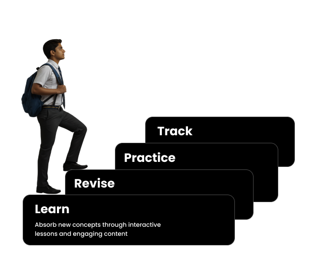 Edzy learning flow showing concept explanation, practice questions, and progress tracking in dark mode
